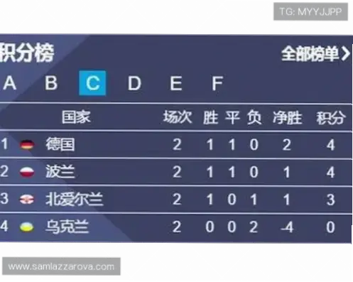 探球网实时比分更新速度能满足需求吗?